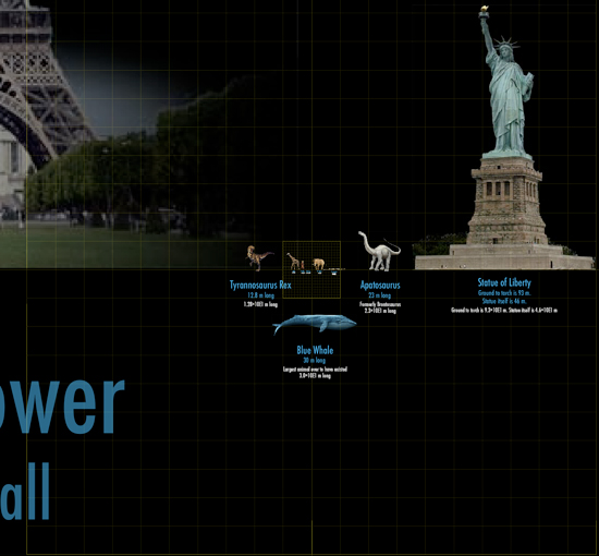 Statue of Liberty vs. Eiffeltower - Comparison of sizes